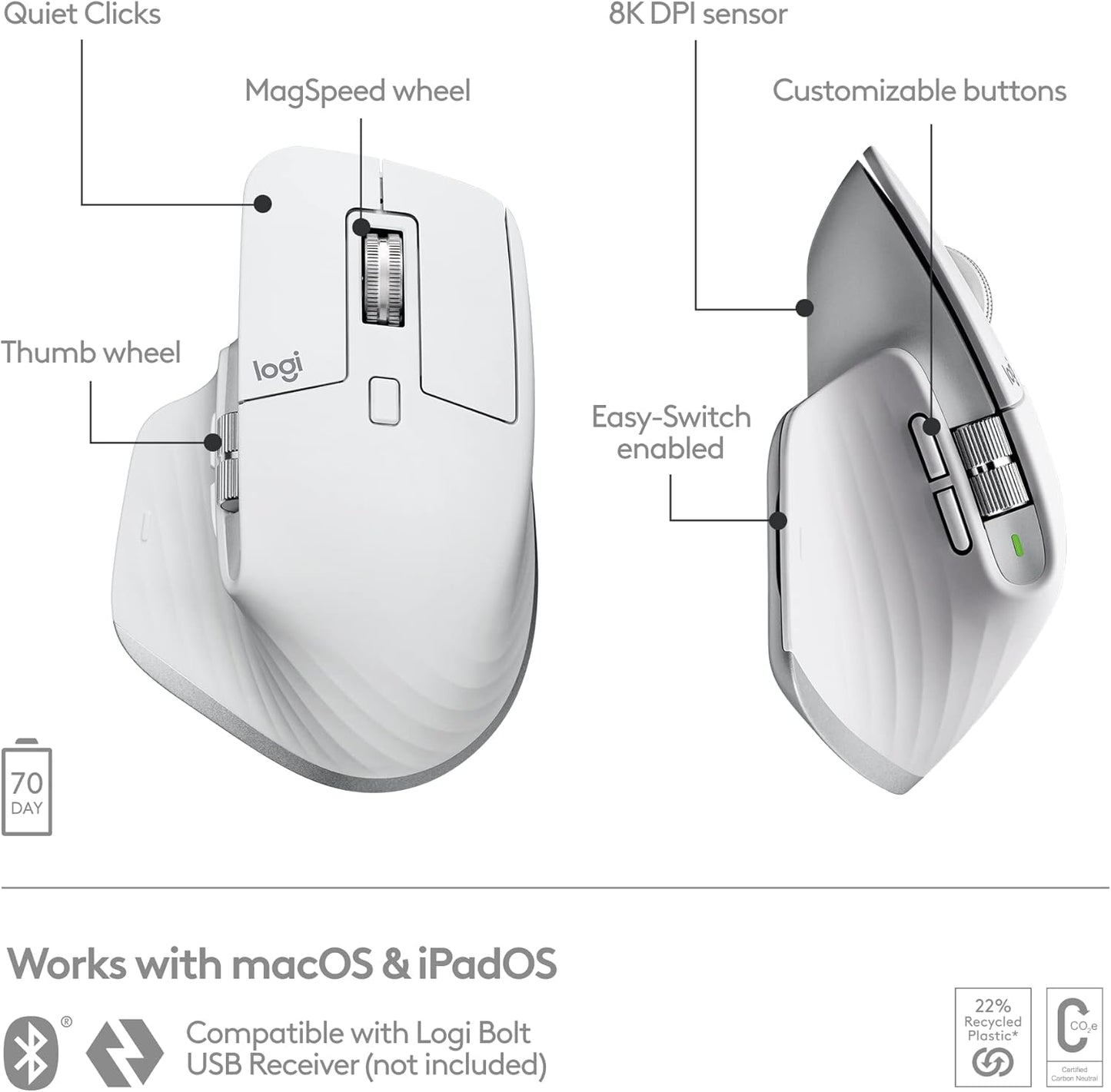 Logitech 910-006570 MX Master 3S Mac Wireless Mouse