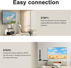 HP 2024 Upgraded TV Antenna Indoor/Outdoor