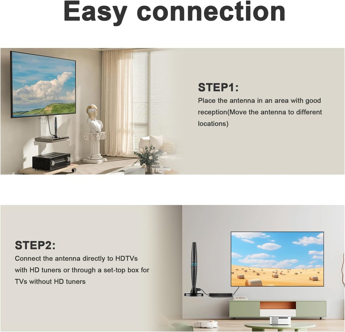 HP 2024 Upgraded TV Antenna Indoor/Outdoor