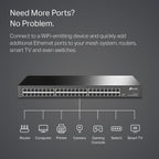 TP-Link TL-SG1048 48-Port Gigabit Rackmount Ethernet Switch