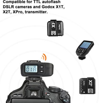 Godox X1R-C E-TTL Wireless Flash Trigger Receiver Canon