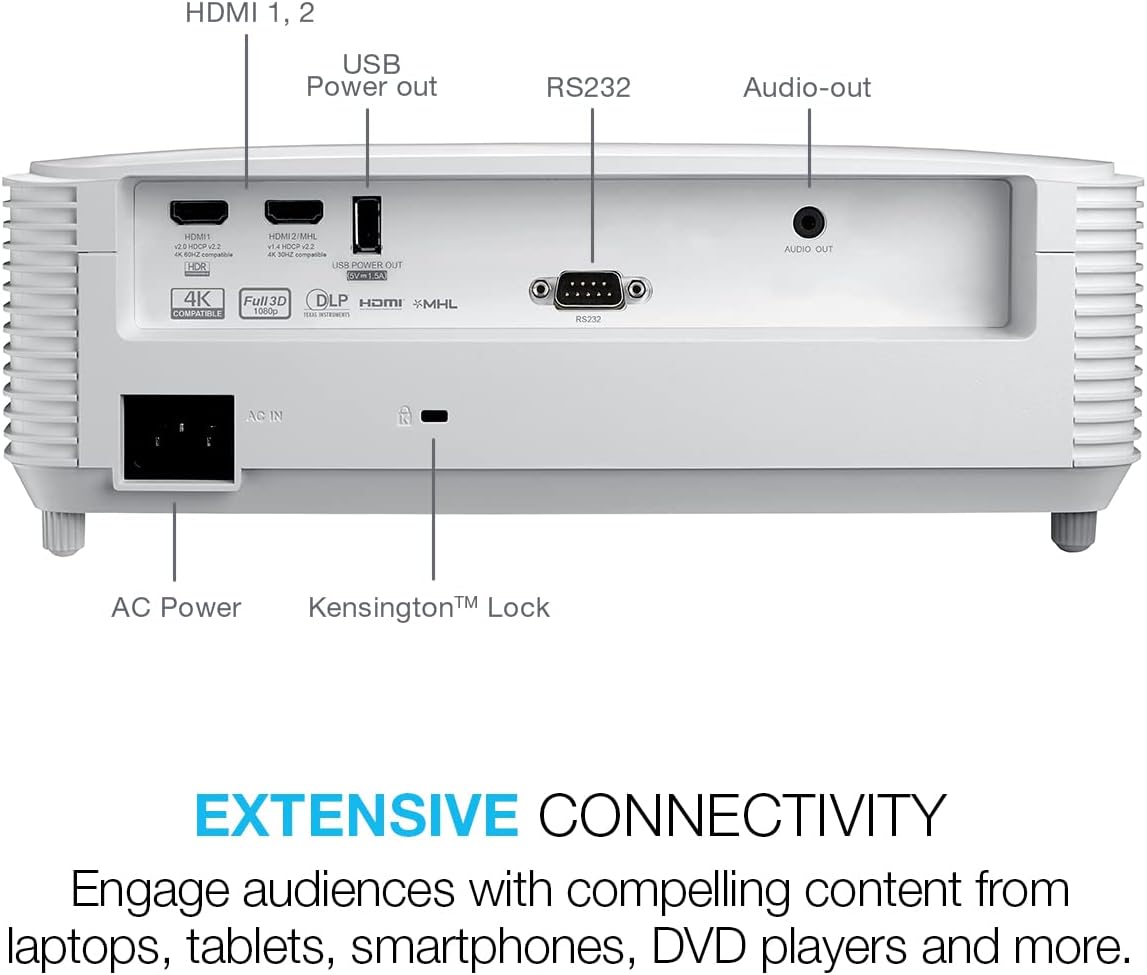 Optoma EH412x 1080p 4500 Lumen Professional Projector