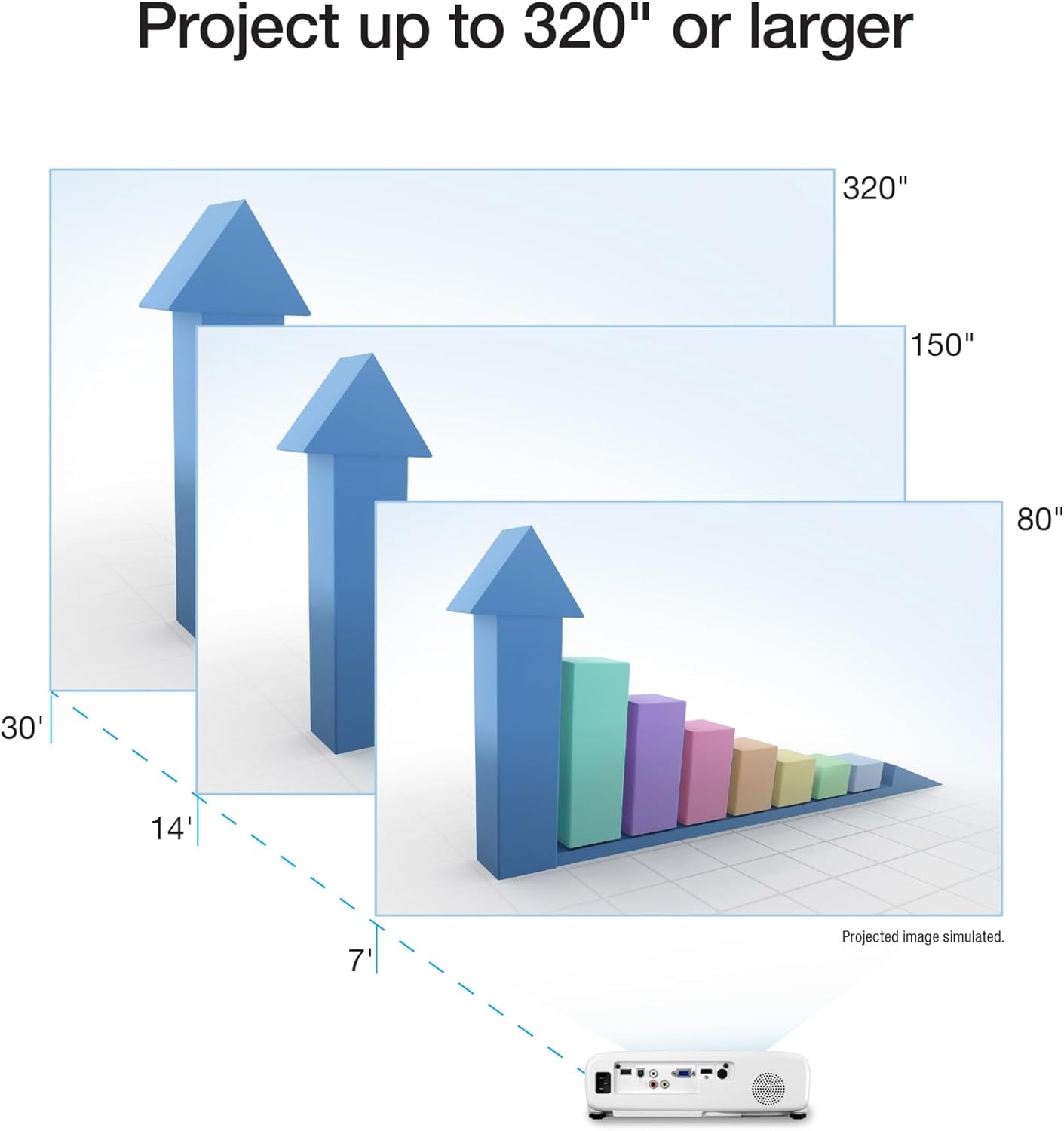 Epson V11HA02020 Pro EX7280 3LCD WXGA Projector