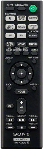 Sony STR-DH790 7.2-Ch 4K AV Receiver with Protection