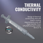 Cooler Master MGY-ZOSG-N15M-R3 MasterGel Pro V2 Thermal Compound
