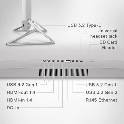 Dell 150U Inspiron 7730 AIO - 27" FHD Touchscreen, 64GB RAM, 1TB SSD