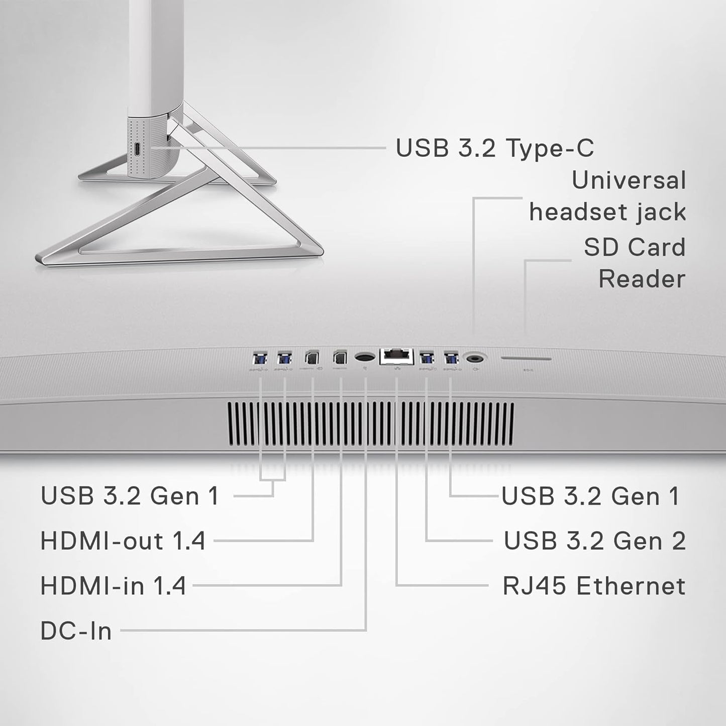 Dell Inspiron 7730 All-in-One - 27" Touchscreen, Core i7, 64GB, 2TB SSD, MX570A, Win 11 Pro