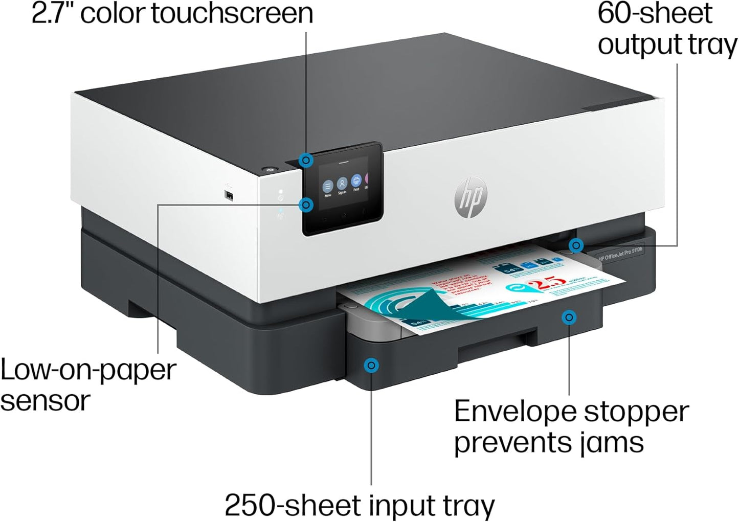 HP 5A0S1A#B1H OfficeJet Pro 9110b Wireless Color Inkjet Printer