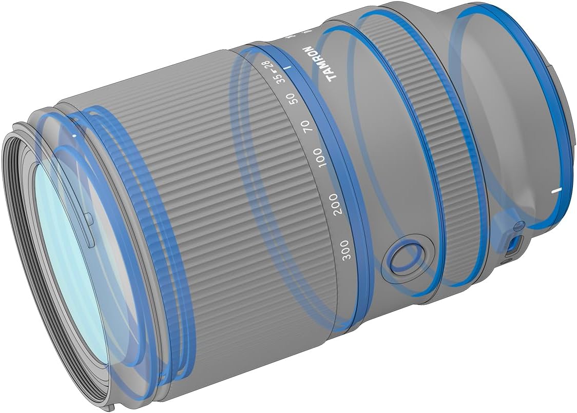 Tamron 28-300mm Sony E-Mount All-in-One Zoom Lens