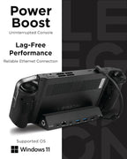 Lenovo GX91P83696 Legion Go USB-C Dock 4K Gaming Hub