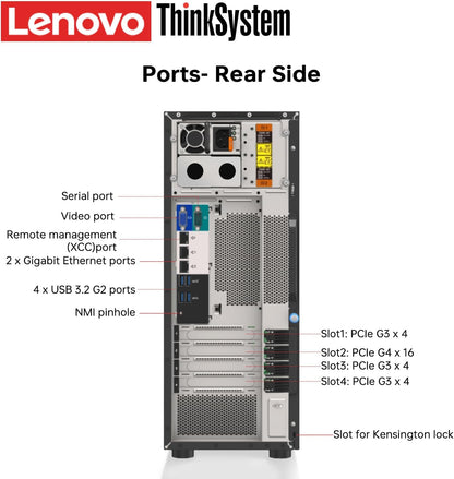 Lenovo ThinkSystem V2 Xeon 2TB HDD Business Server
