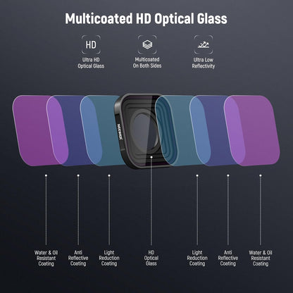 Neewer 10105346 ND Filter Set for GoPro Hero 13/12/11/10/9