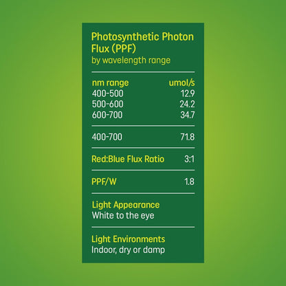 GE 93129193 6-Pack T8 LED Grow Lights for Indoor Plants