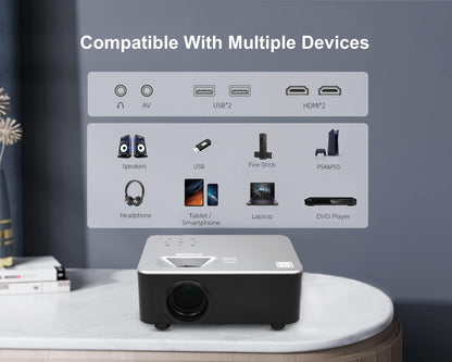 RCA RPJ133 1080P Smart Home Theater Projector (Renewed)