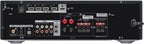 Sony STR-DH790 7.2-Ch 4K AV Receiver with Protection