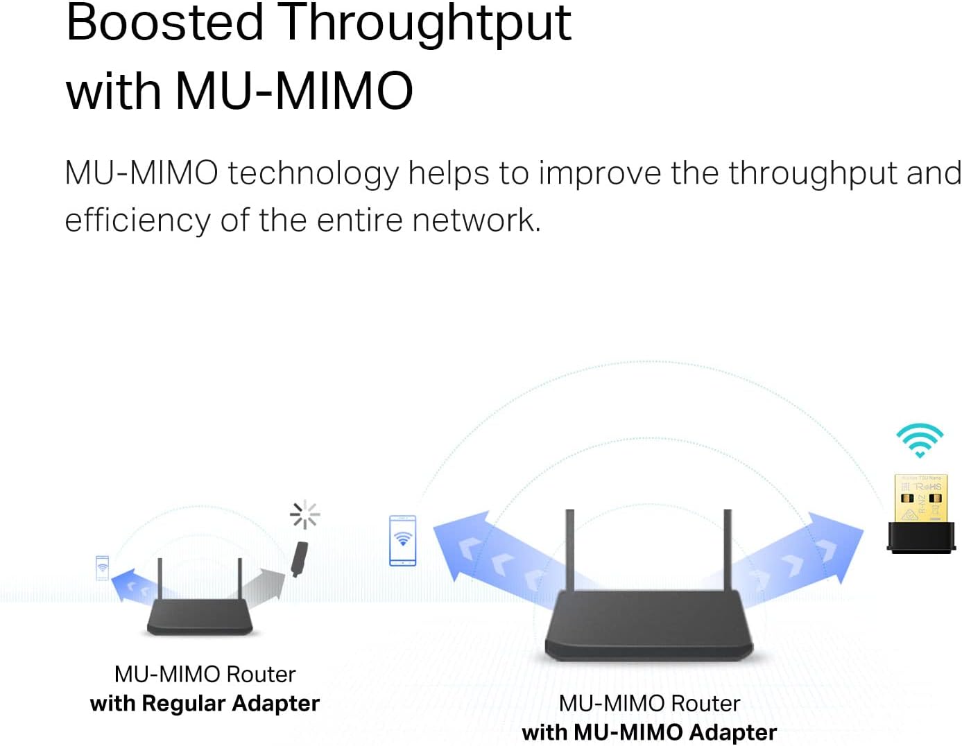 TP-Link Archer T3U Nano AC1300 USB WiFi Adapter