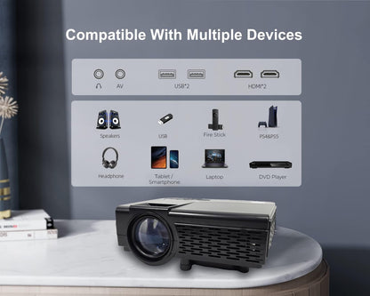 RCA RPJ107 1080P Bluetooth Home Theater Projector (Renewed)