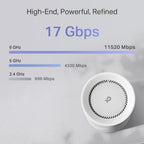TP-Link Deco BE75(2-Pack) Tri-Band WiFi 7 Whole Home Mesh System