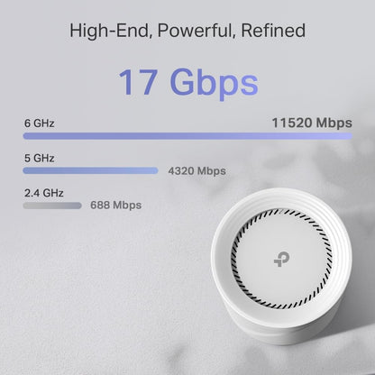 TP-Link Deco BE75(2-Pack) Tri-Band WiFi 7 Whole Home Mesh System