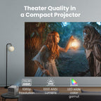 BenQ GP100A Portable 4K Projector 1000 ANSI Lumens