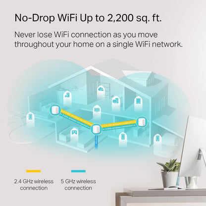 TP-Link Deco X20(1-pack) AX1800 Mesh WiFi 6 System