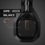 Logitech A50 Astro Gaming Wireless Headset Renewed