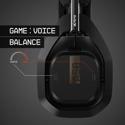 Logitech A50 Astro Gaming Wireless Headset Renewed