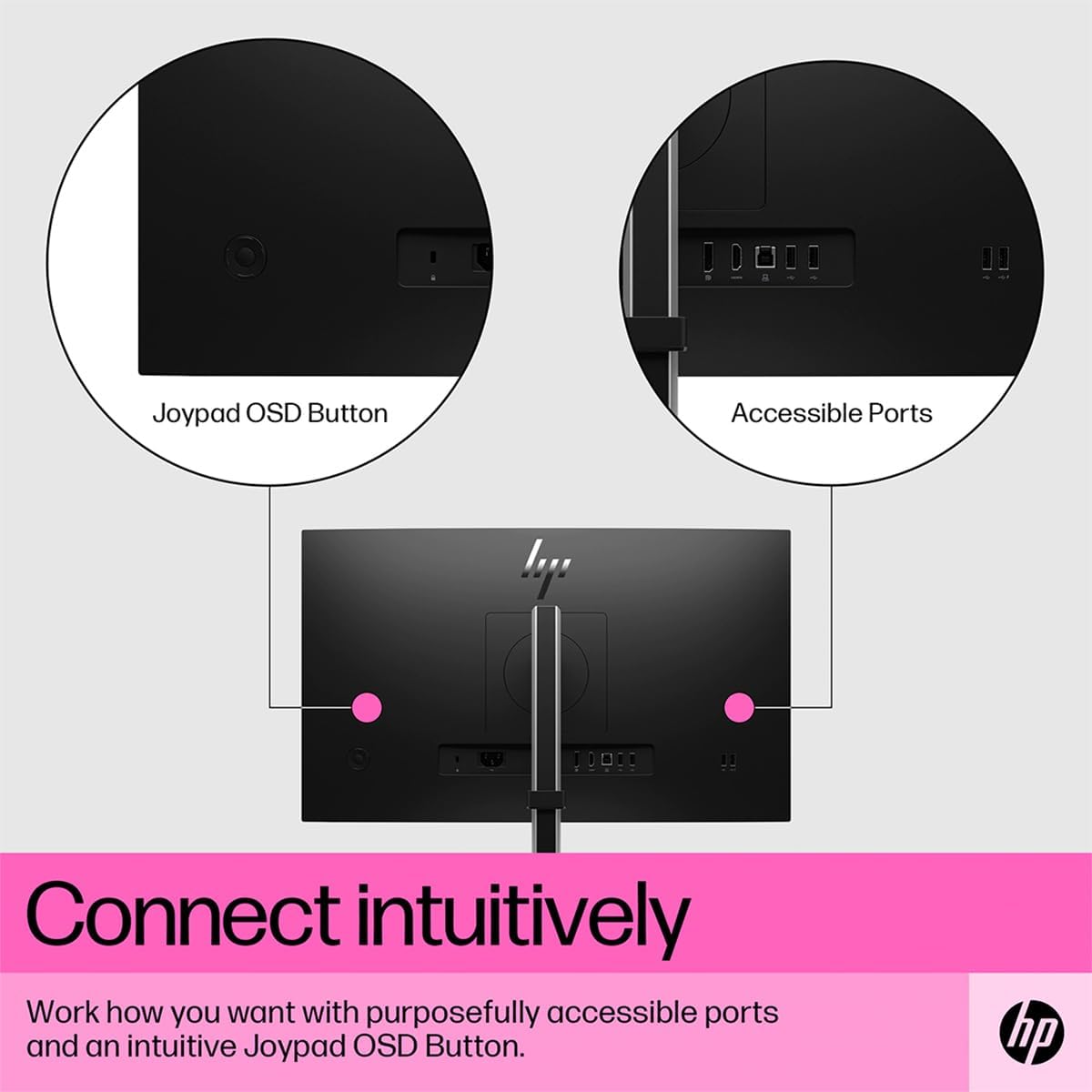 HP 6N6E6AA#ABA E24T G5 23.8" Touch FHD Monitor