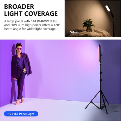 Neewer 10101824 RGB LED Video Panel Light Kit with Stands
