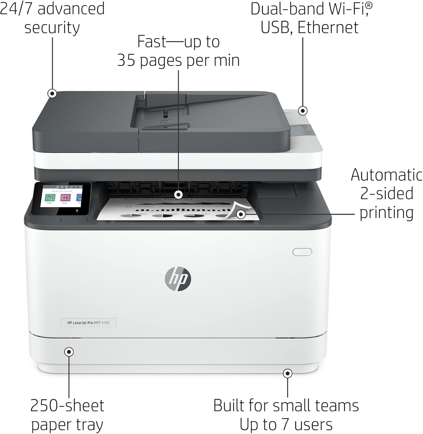 HP LaserJet Pro MFP 3101fdw Wireless Printer B&W Renewed