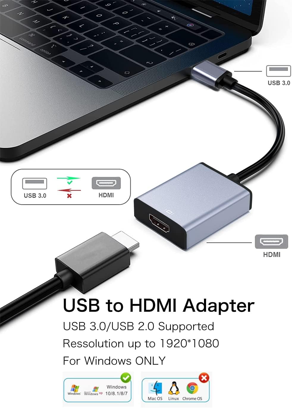 SanDisk USB to HDMI Adapter