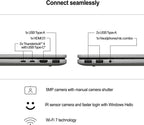 HP TPN-Q234 Envy Touchscreen Laptop - Ultra 7 RTX 3050 64GB 2TB SSD