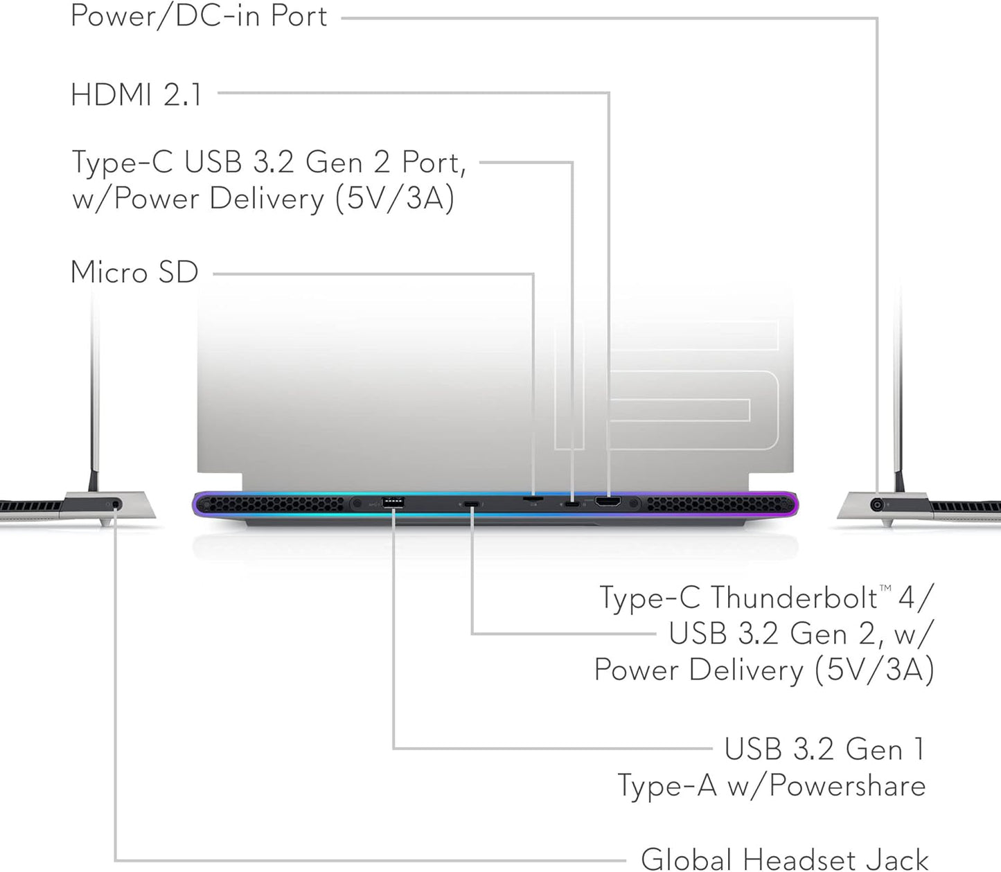Alienware AWX15R1-7972WHT-PUS Gaming Laptop RTX 3070, 360Hz