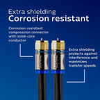 Philips SWX9444B/27 RG6 Quad Shield Coaxial Cable 6 ft.