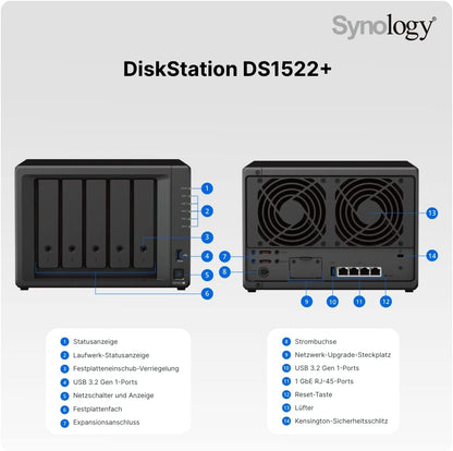 Synology DS1522+ 5-Bay NAS Solution 8GB RAM