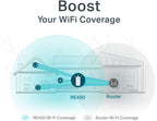 TP-Link RE450 AC1750 WiFi Extender Repeater