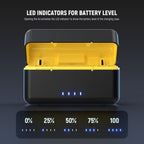 Neewer CM28 CASE Wireless Lavalier Mic Charging Case