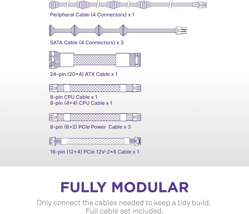 NZXT NZXT C1200 Gold ATX 3.1 Fully Modular Power Supply