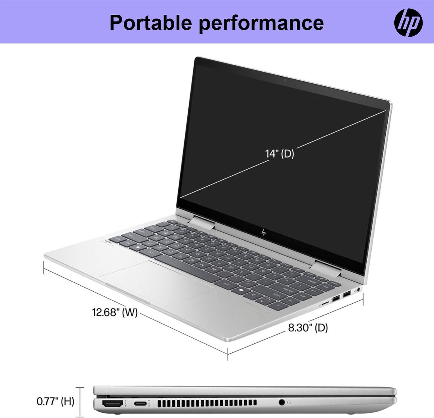 HP TPN-W150 Envy X360 14" Core 7 2TB SSD Laptop