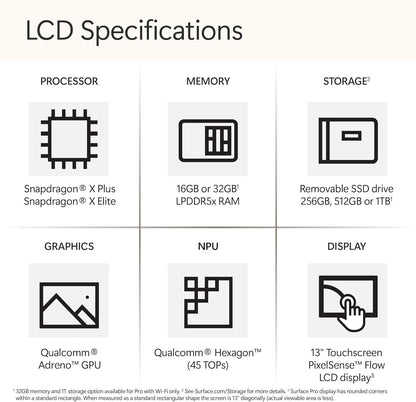 Microsoft AMZMSEP223863 Surface Pro 11 Snapdragon X Elite 1TB Bundle
