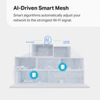 TP-Link Deco X15(3-Pack) AX1500 WiFi 6 Mesh System (2024)
