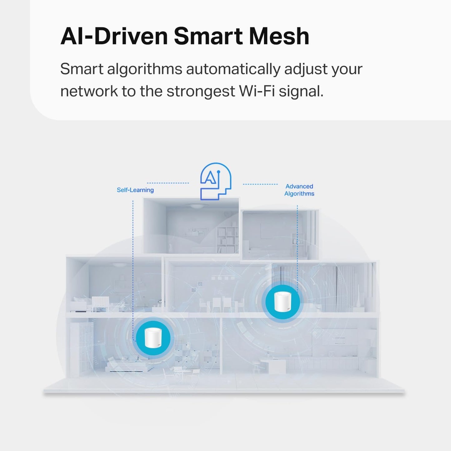 TP-Link Deco X15 (2-Pack) AX1500 WiFi 6 Mesh System
