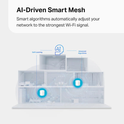 TP-Link Deco X15 (2-Pack) AX1500 WiFi 6 Mesh System