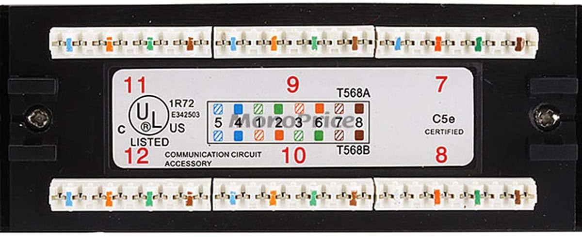 Monoprice CAT5e Patch Panel 568A/B Compatible