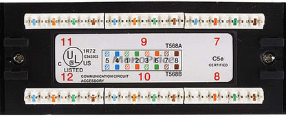 Monoprice CAT5e Patch Panel 568A/B Compatible