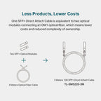 TP-Link TL-SM5220-3M 10G SFP+ DAC Cable 3 Meter