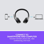 Logitech 981-000797 Zone Wireless Bluetooth Headset