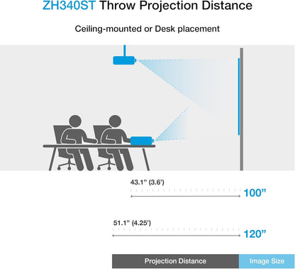 Optoma ZH340ST Short Throw 1080p Laser Projector