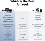 DJI 6941565997449 O4 Air Unit Pro FPV System, 4K/120fps