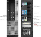 Dell Optiplex 7010 i7 Desktop PC 24
